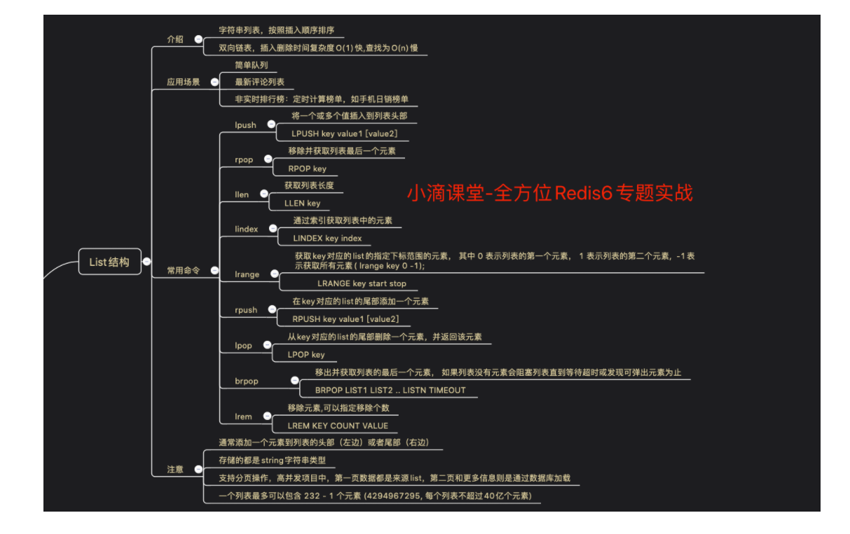 Redis6数据结构之List类型介绍和应用场景插图1