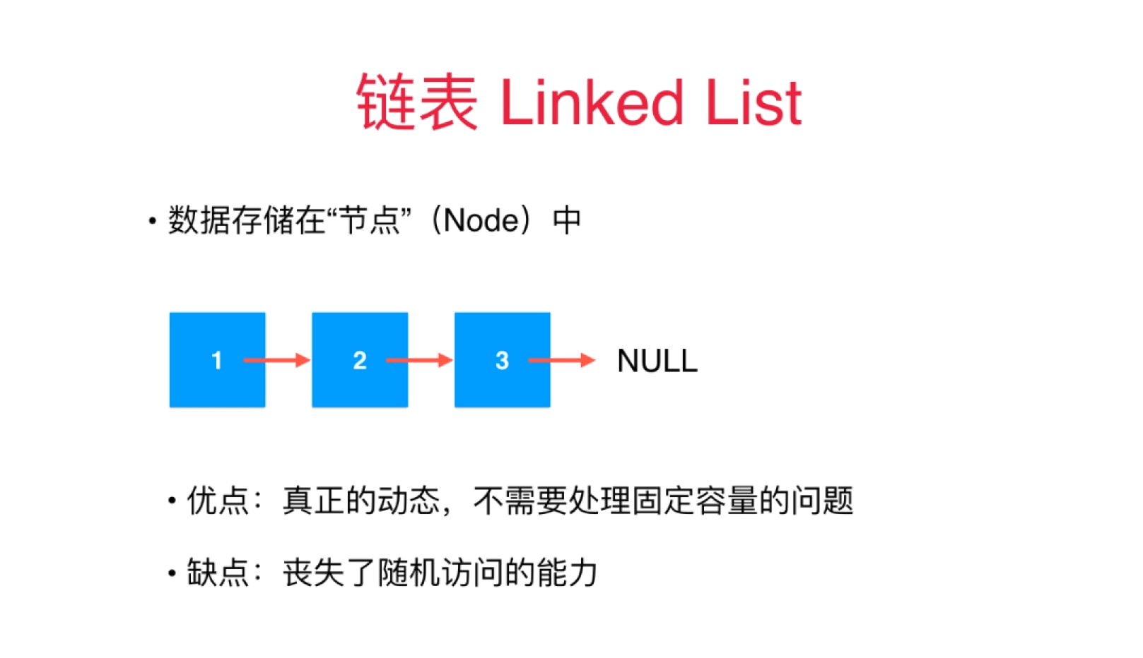 算法数据与结构——链表插图1