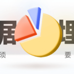 超级大汇总——DBC的博客插图17